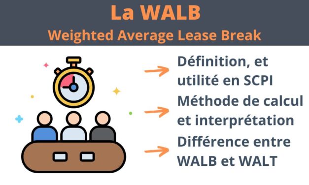 La WALB d’une SCPI : définition, méthode de calcul et usage