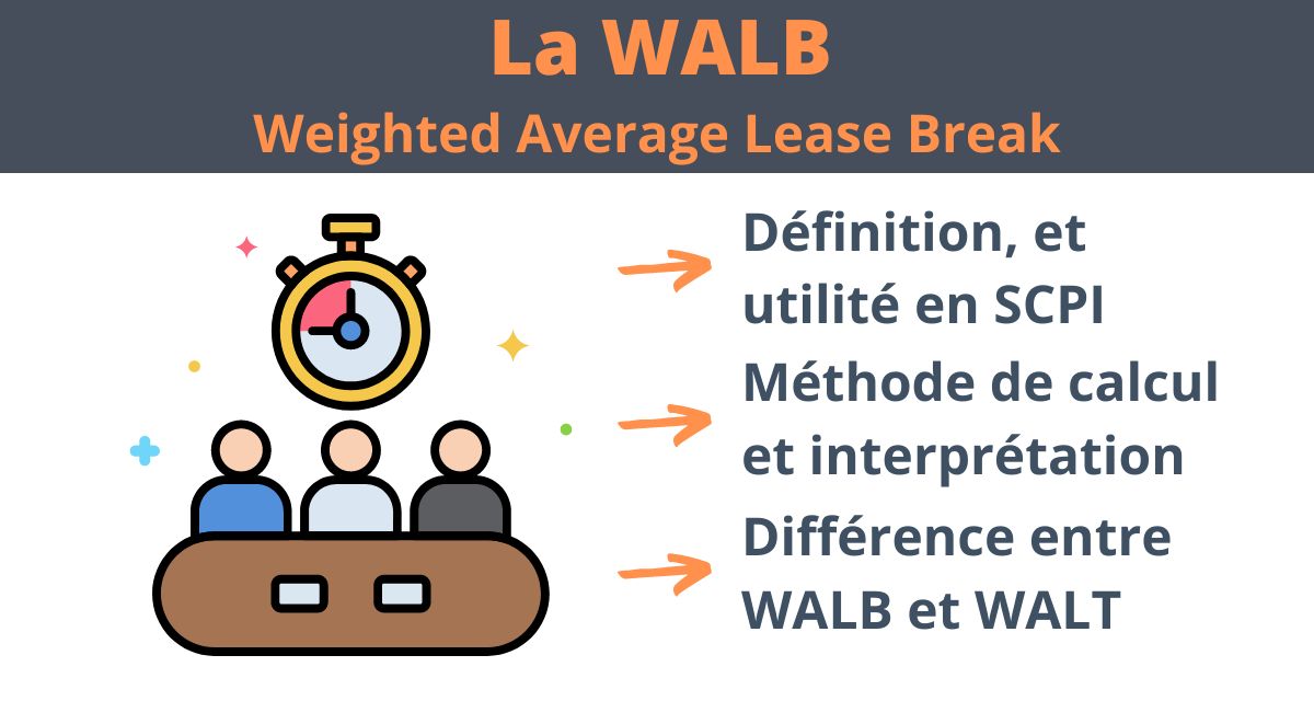 La WALB d’une SCPI : définition, méthode de calcul et usage