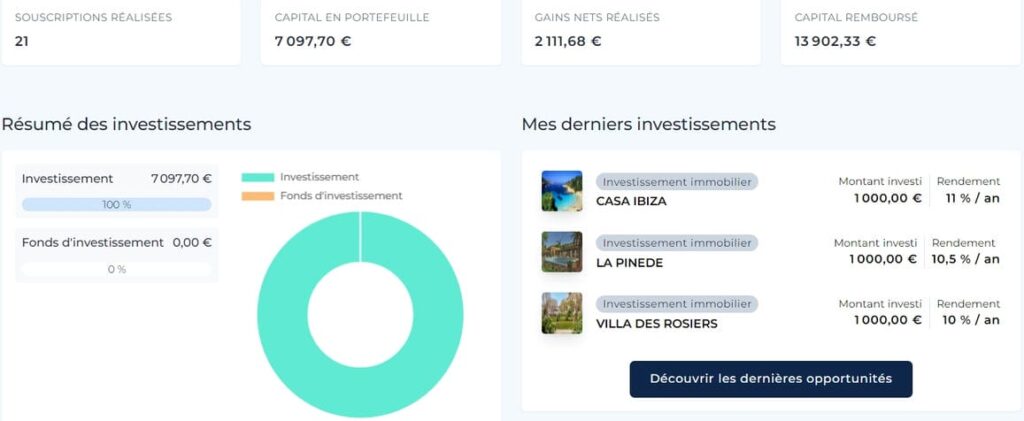 Clubfunding - Revenus passifs Trimestre 3 2024