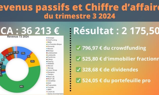 Comment ai-je gagné 38 389 € au 3ème trimestre 2024 ?