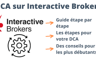 Investissement récurrent Interactive Brokers