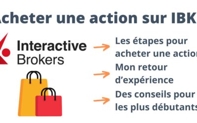 Acheter une action sur Interactive Brokers