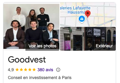 Avis des investisseurs Goodvest sur Google