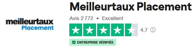 Les avis Meilleurtaux Placement des investisseurs sur Trustpilot