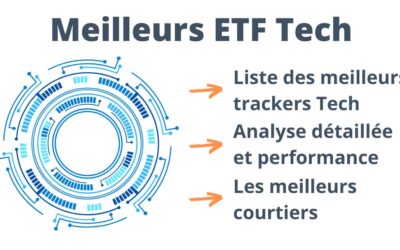 Meilleurs ETF Tech 2024