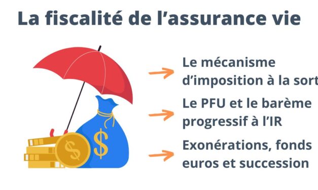 Quelle est la fiscalité de l’assurance-vie ?  