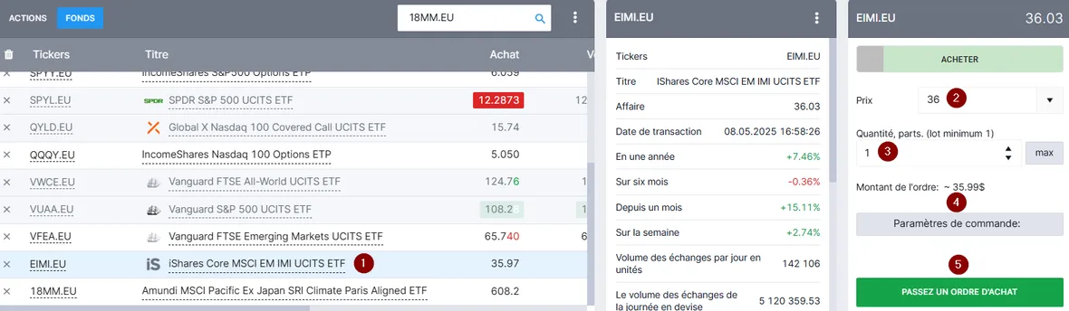 Acheter un ETF Emerging Market sur Freedom 24