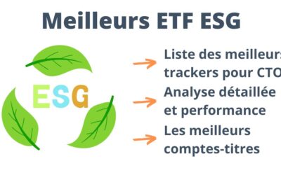 Quels sont les meilleurs ETF ESG ?