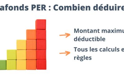 Plafond PER : quel montant peut-on déduire en 2025 ?